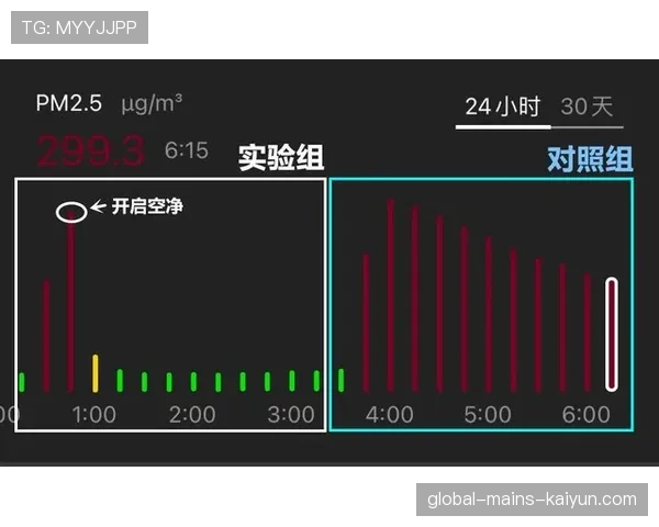 StormSpirit蓝量管理指南：拒绝空蓝回家的尴尬局面