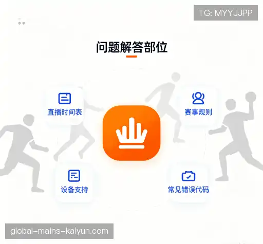 疑问解答库